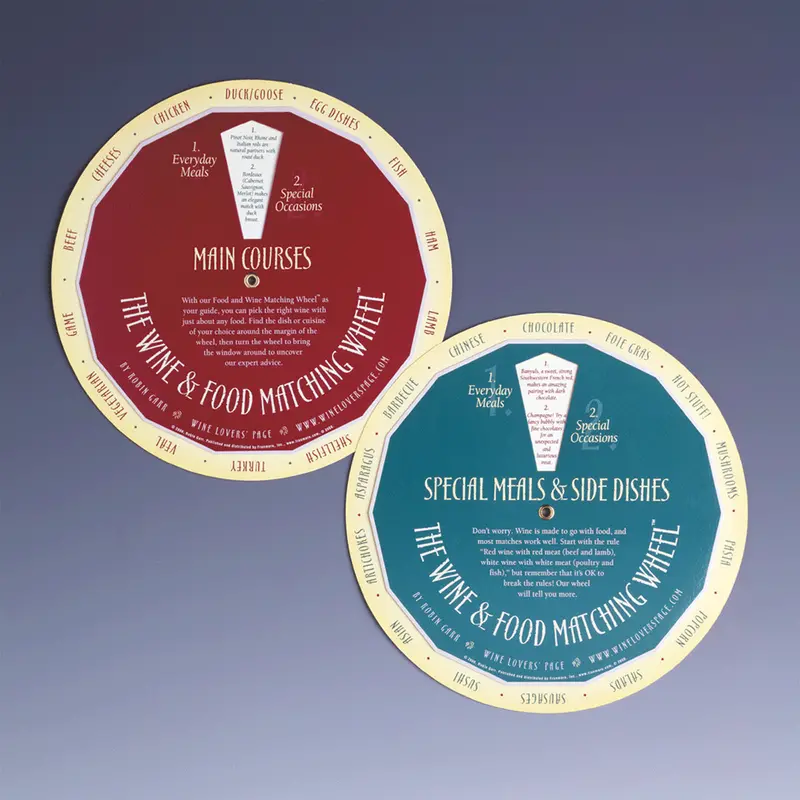 Food And Wine Pairing Reference Wheel 1