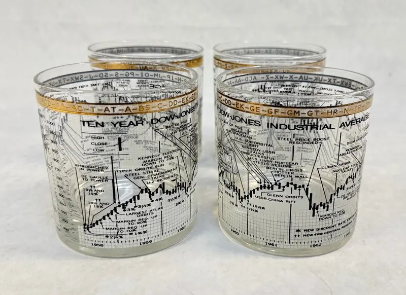 Vintage Cera Glass Dow Jones Lowball Tumblers – Set Of 4 Retro Barware 1